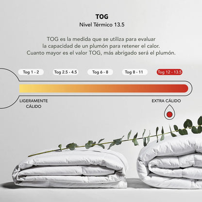 Edredón Plumón Blanco 500 GSM – Hipoalergénico, Poliéster Premium